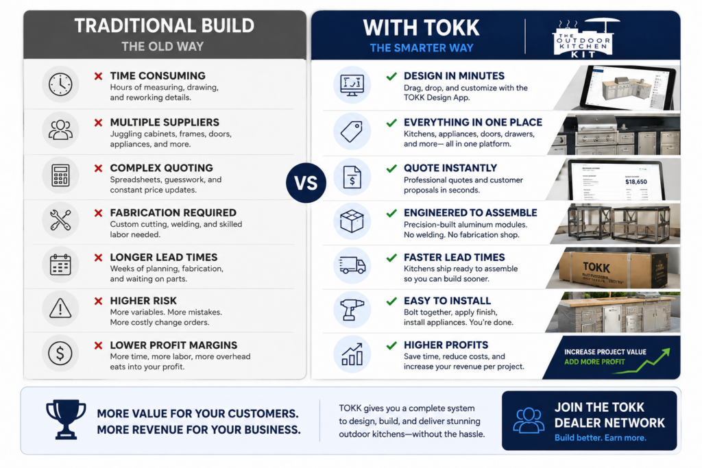 Two-column infographic comparing Traditional Build vs TOKK, with a central VS circle and icon bullets on each side.